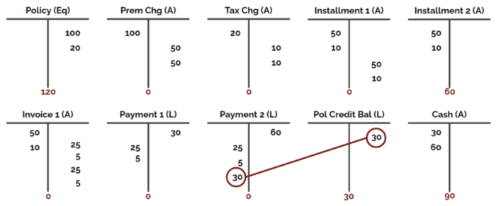 ../../_images/accounting_example_08.png